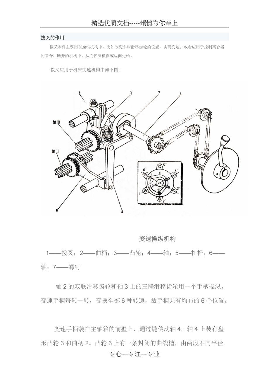 拨叉的作用_第1页