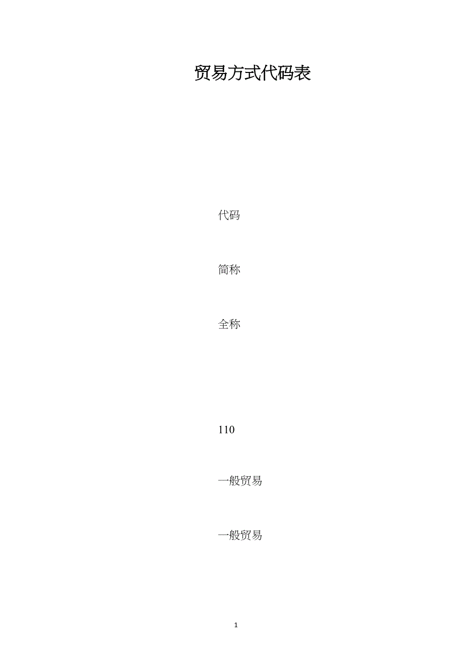 —贸易方式代码表_第1页