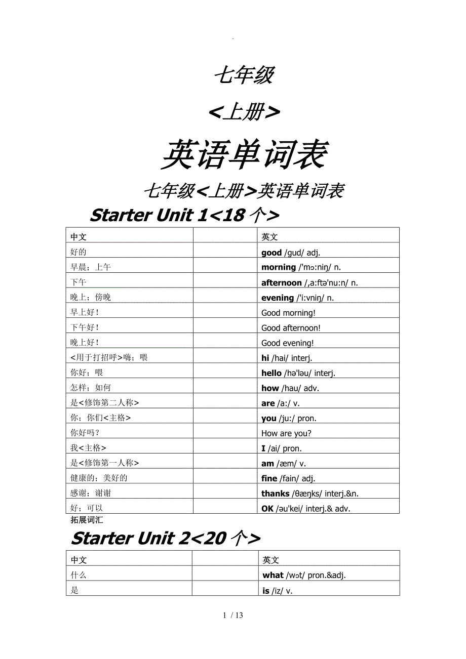 初中一年级（上册）英语单词_第1页