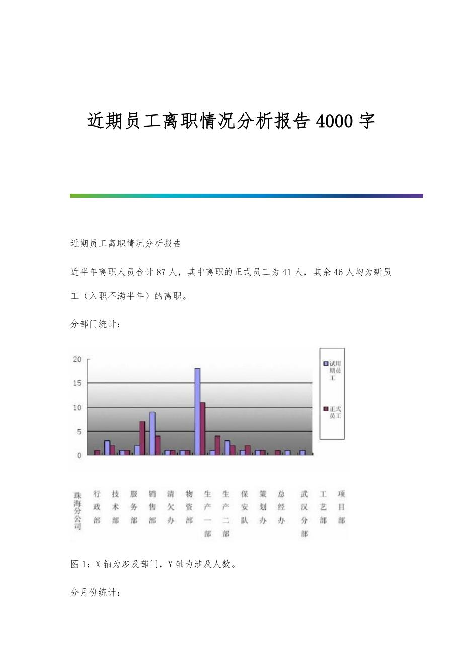 近期员工离职情况分析报告4000字_第1页