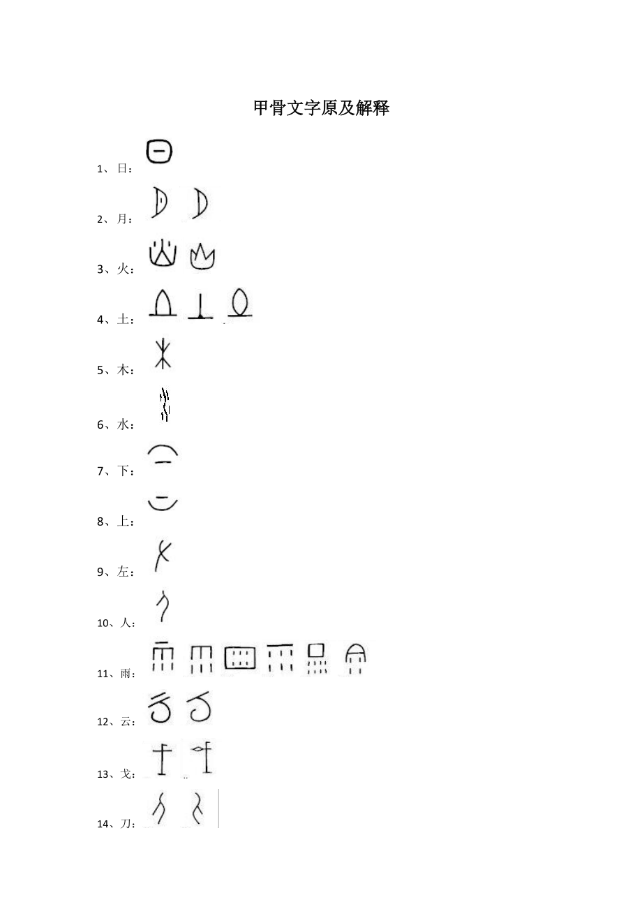 《甲骨文字原及解释》_第1页