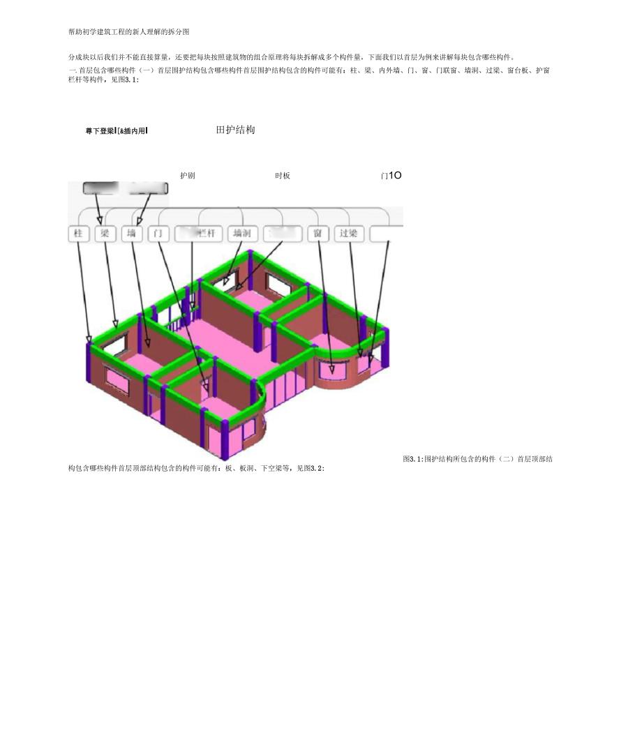 帮助初学建筑工程的新人理解的拆分图模板_第1页