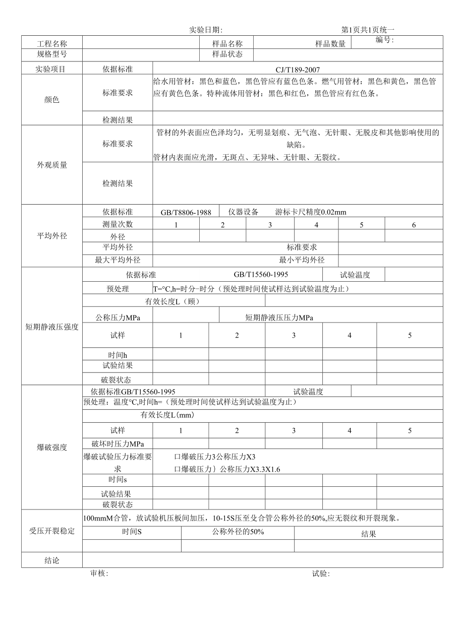 钢丝网骨架塑料聚乙烯复合管材原始记录(1)_第1页