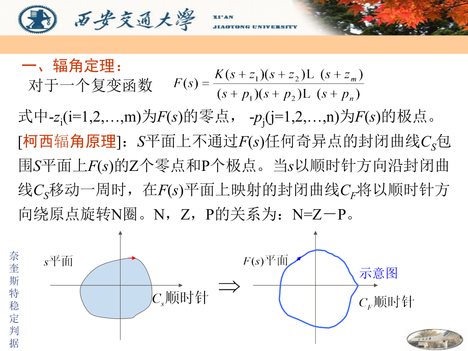 奈奎斯特稳定判据PPT课件_第1页