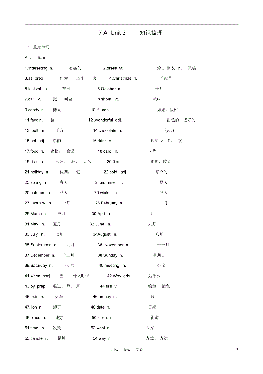 七年级英语上册Unit3知识梳理牛津译林版_第1页