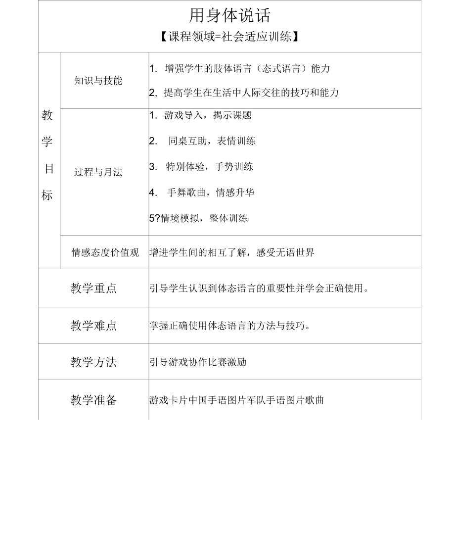 2用身体说话_第1页