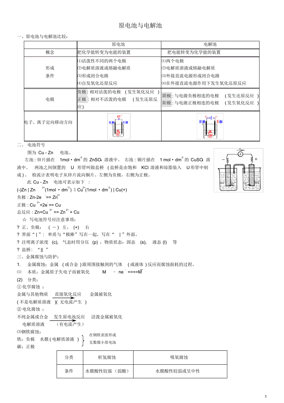 高考化学原电池与电解池总结苏教版_第1页