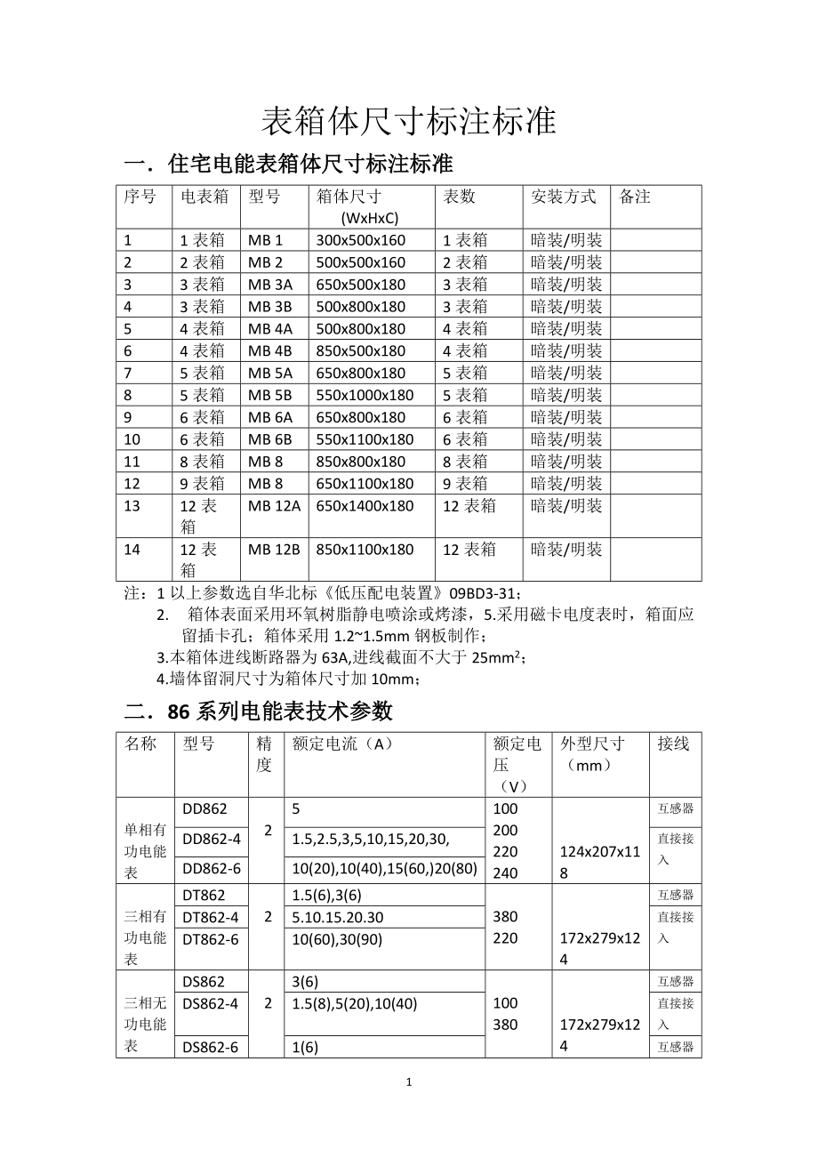 《配电箱尺寸标注标准》_第1页