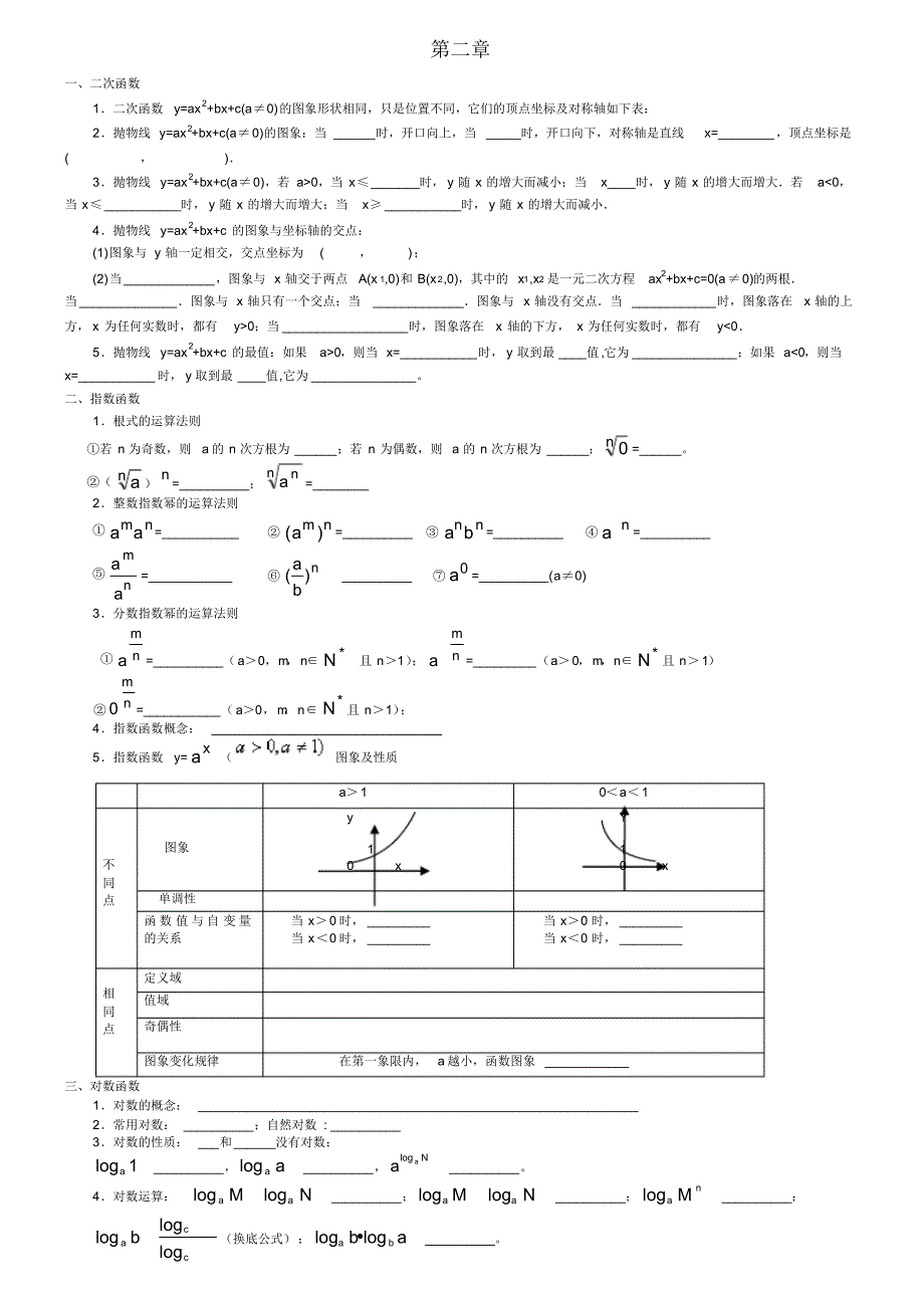 高中数学第二、三章复习提纲新课标人教A版必修1_第1页