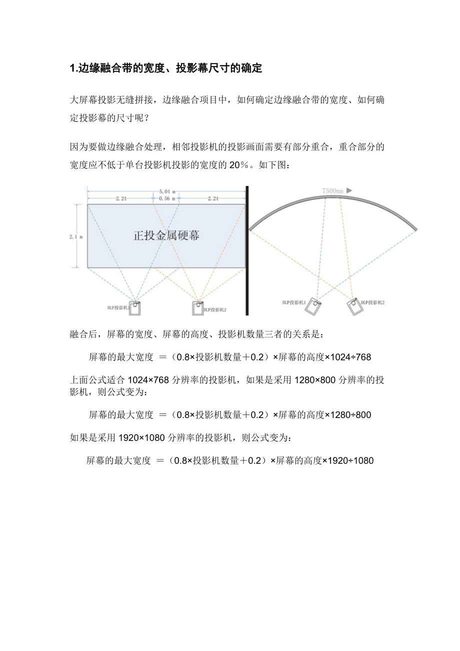 《融合投影》_第1页