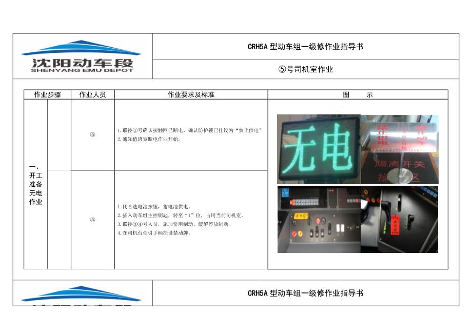一级修作业指导书（crh5a型动车组5号司机室作业）2_第1页