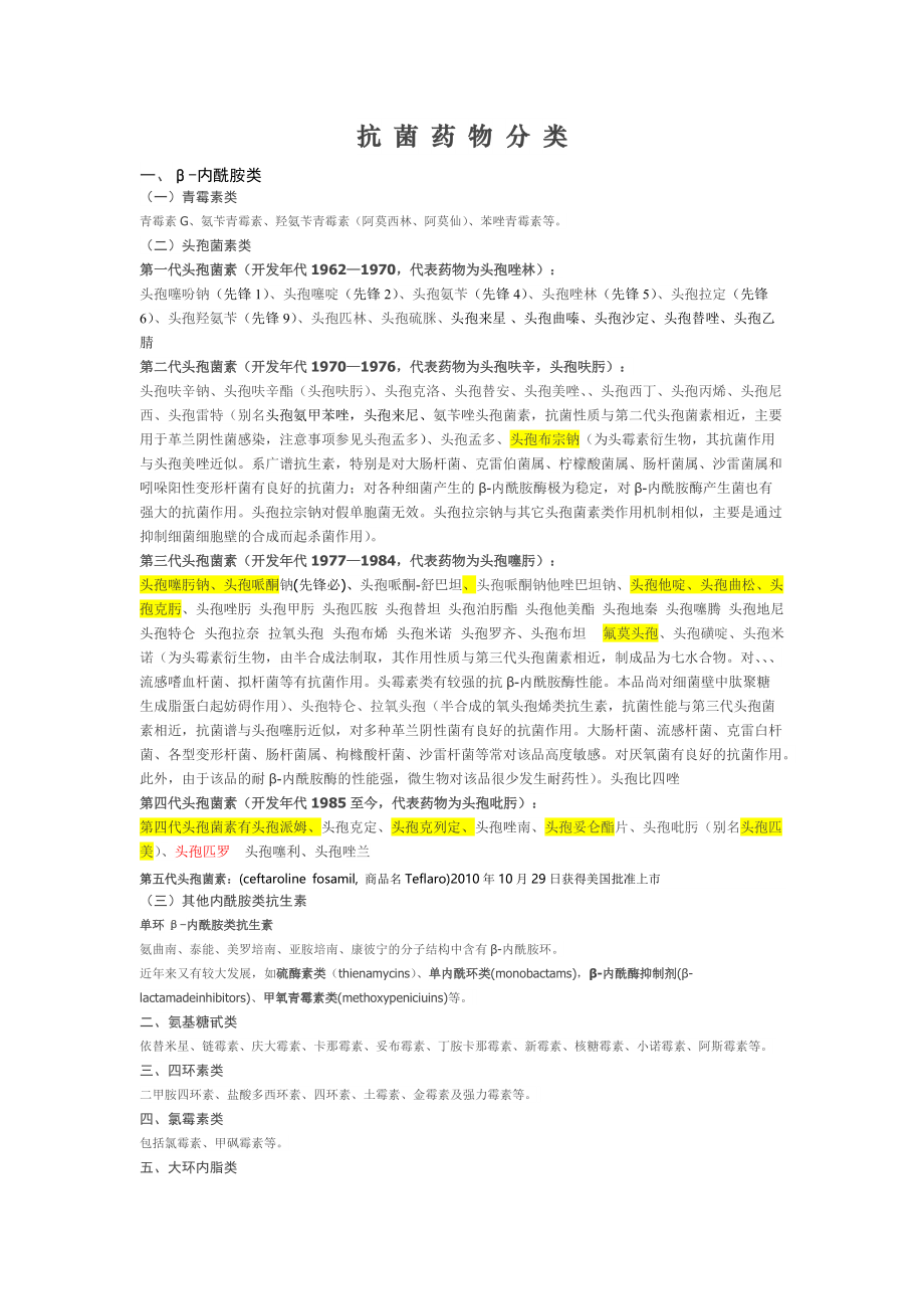 《抗菌药物分类(头孢分代)》_第1页