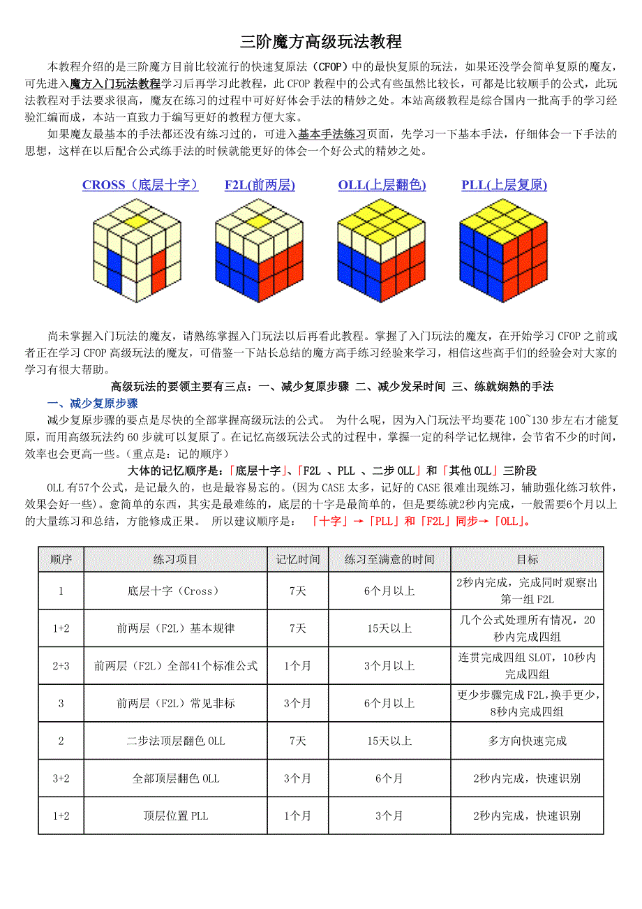 三阶魔方高级玩法教程(1)_第1页
