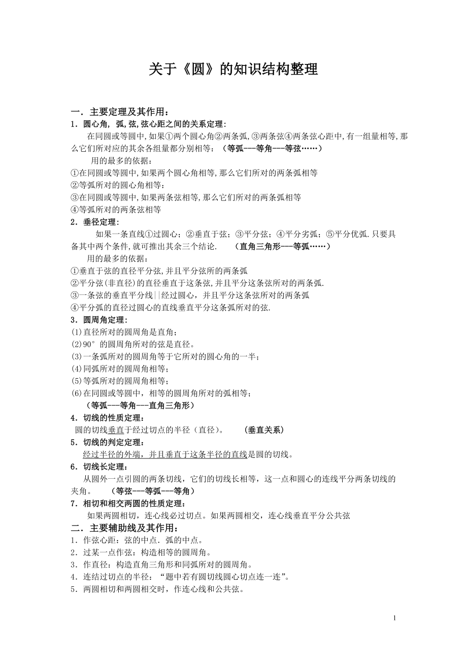 《圆中知识结构图》_第1页