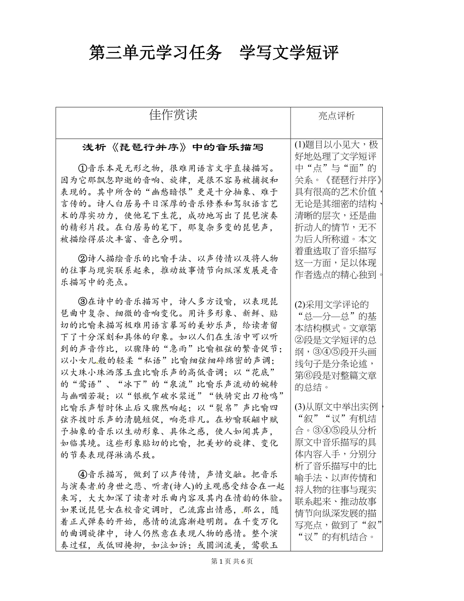 《学写文学短评优秀例文》_第1页