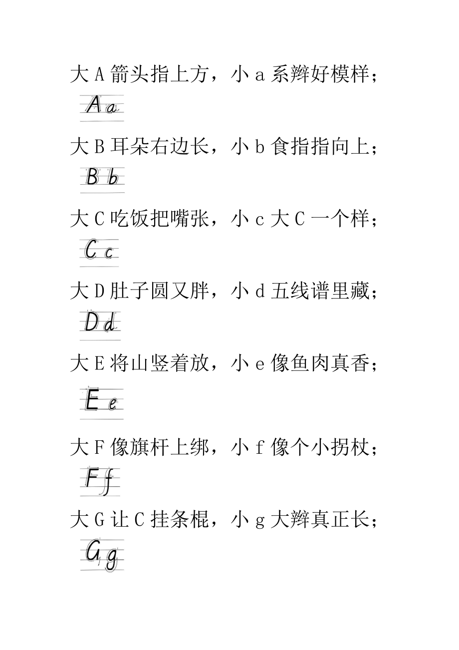 《英语26个字母及顺口溜》_第1页