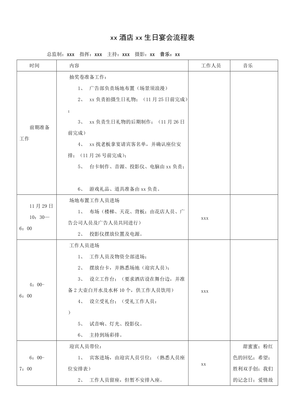 xx酒店生日宴会流程表资料_第1页
