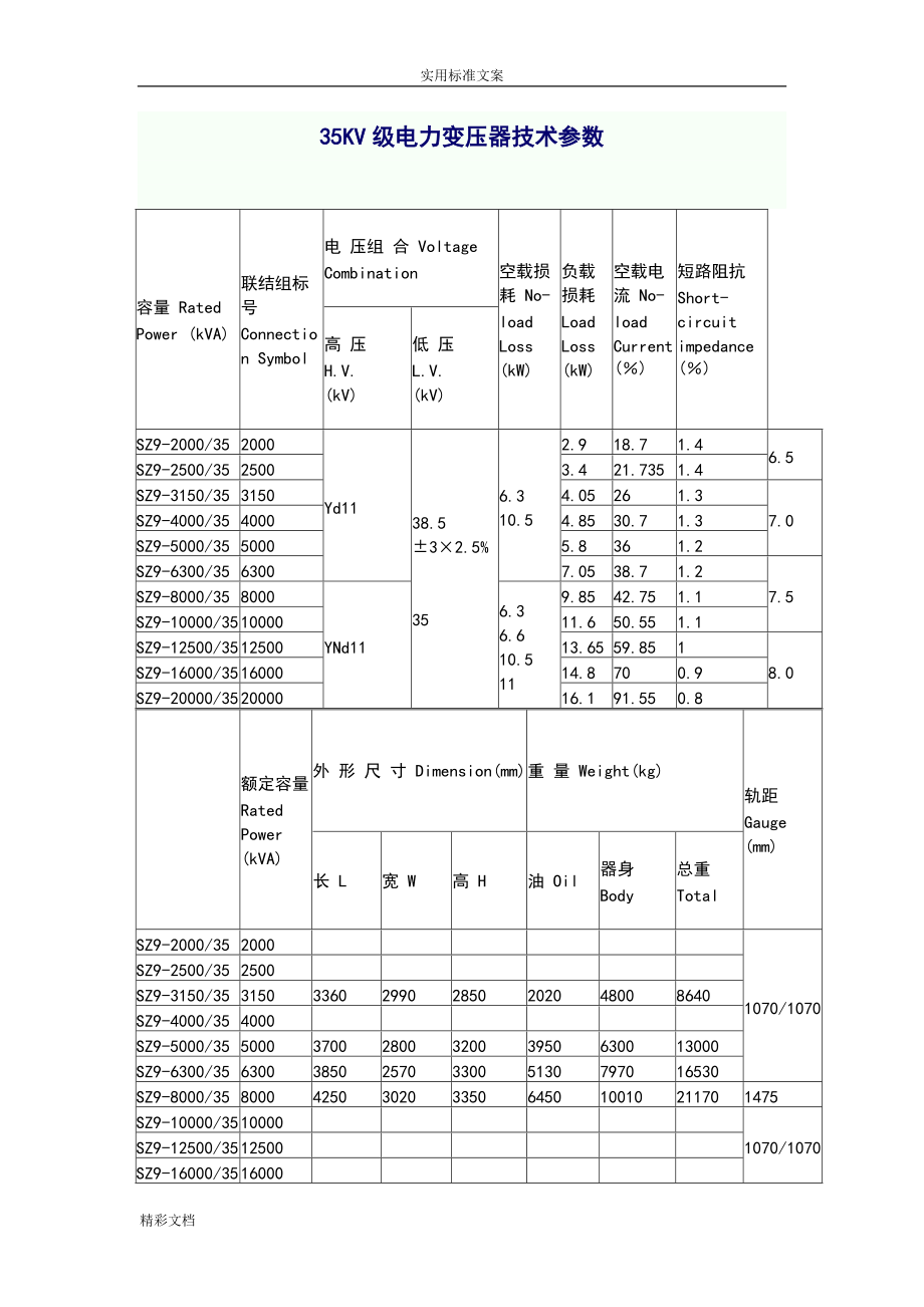 《35KV级电力变压器技术全参数》_第1页