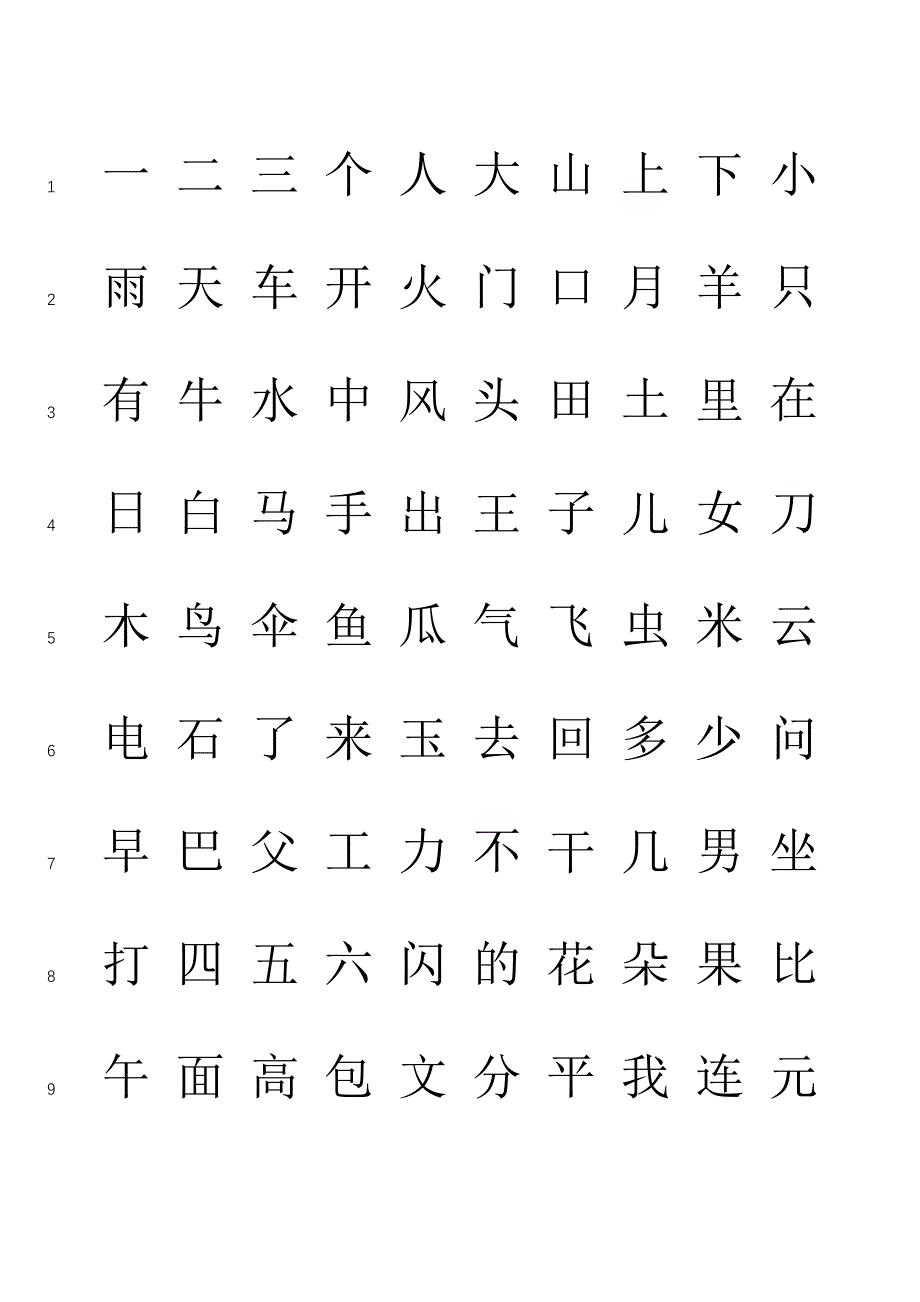 洪恩识字字库-1300字(有行号-可打印)_第1页