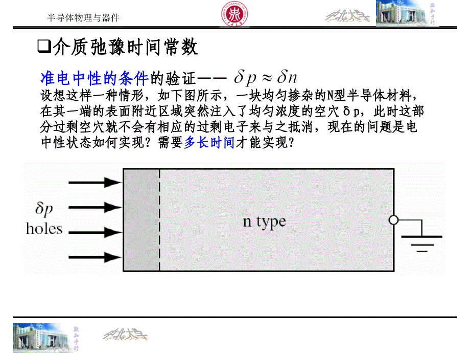 半导体物理与器件 第六章介质弛豫时间常数教学材料_第1页