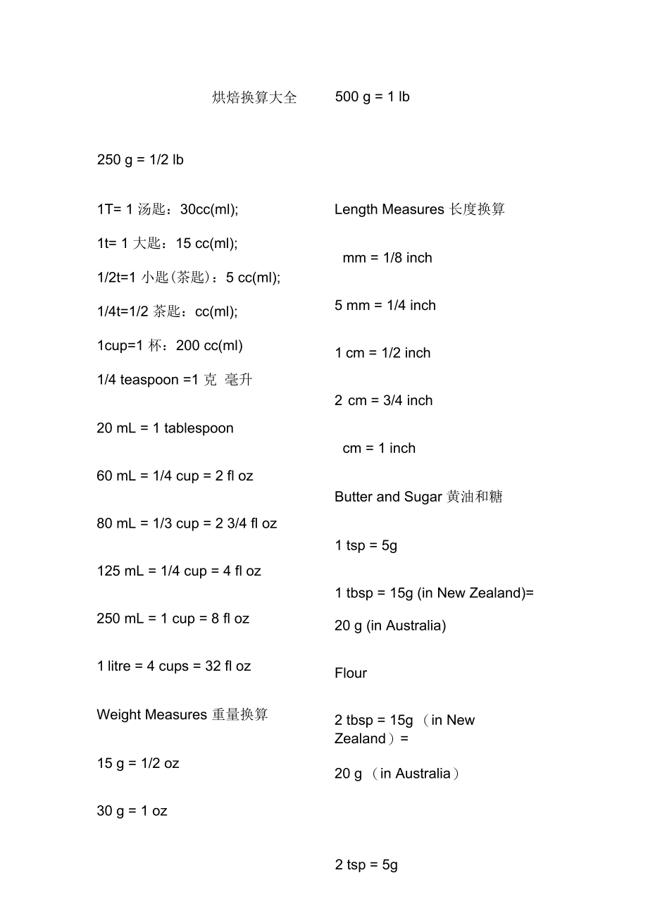 烘焙换算大全_第1页
