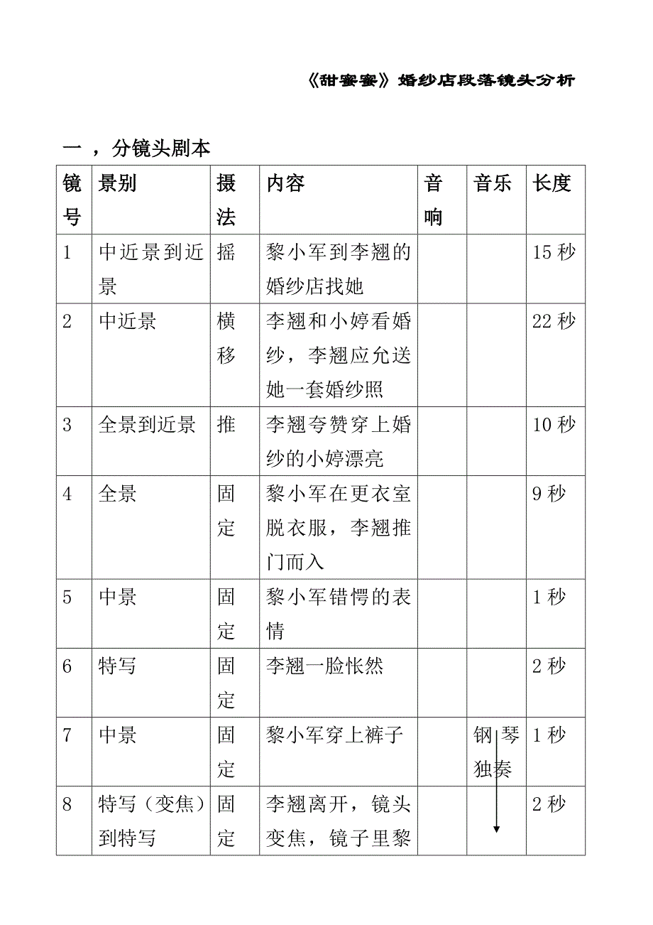 《电影拉片示例》_第1页