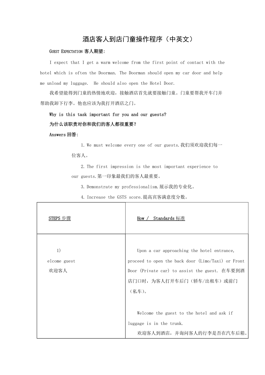 酒店客人到店门童操作程序（中英文）资料_第1页