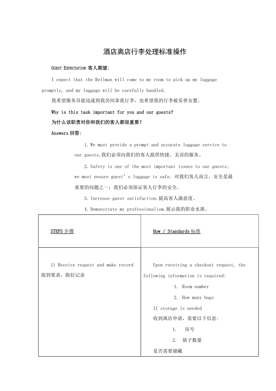 酒店顾客离店行李处理标准操作（中英版）资料_第1页