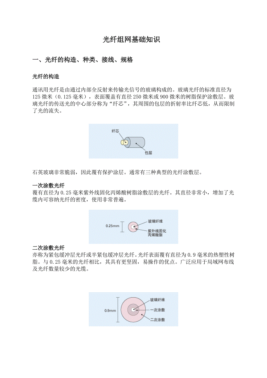 《光纤组网的基础知识》_第1页