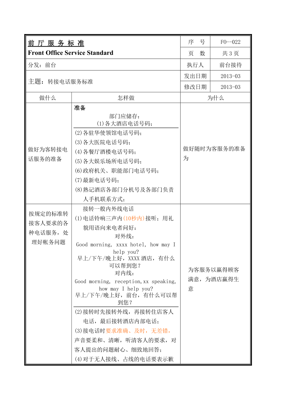 转接电话服务标准酒店资料_第1页