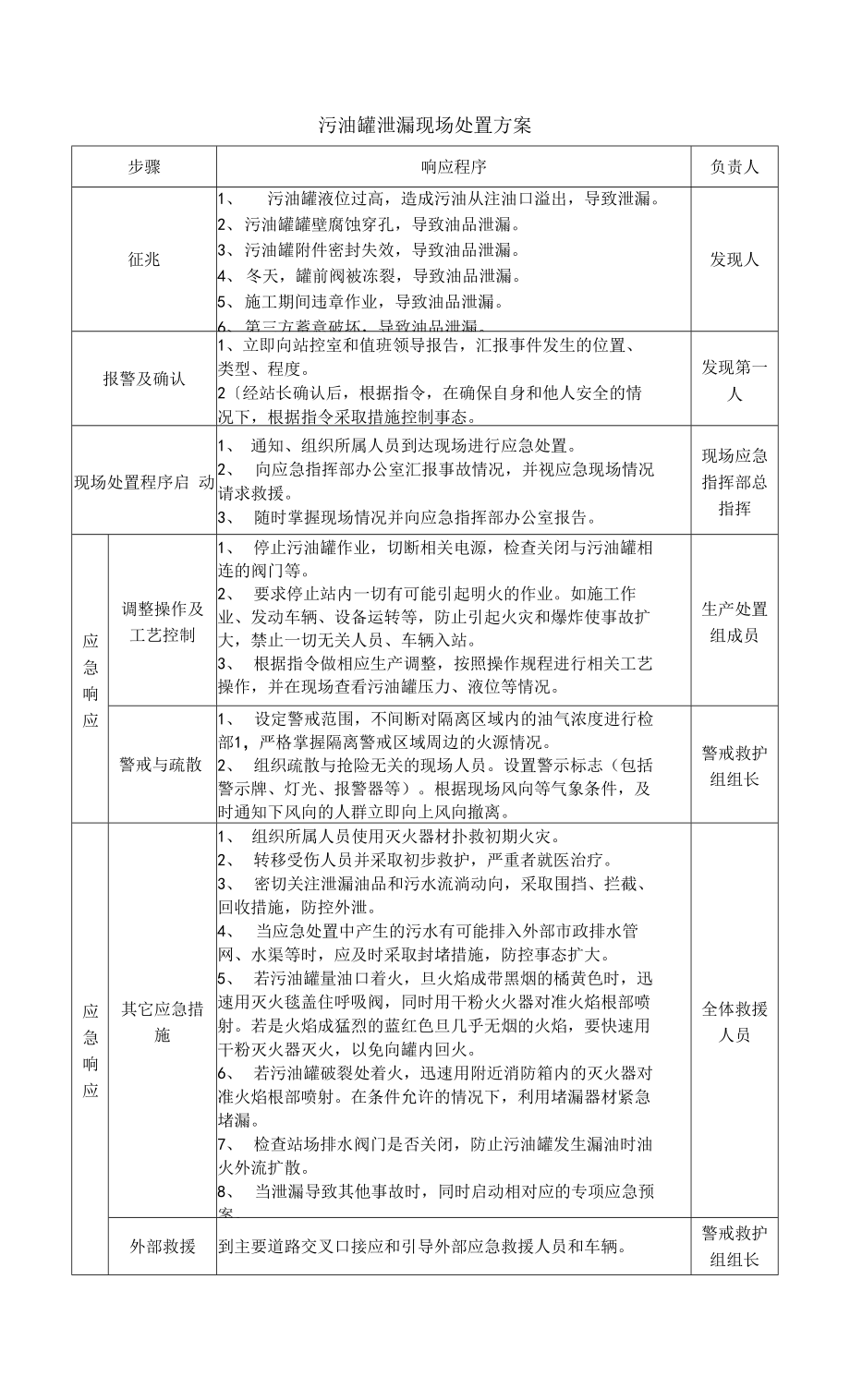 污油罐泄漏现场处置方案_第1页