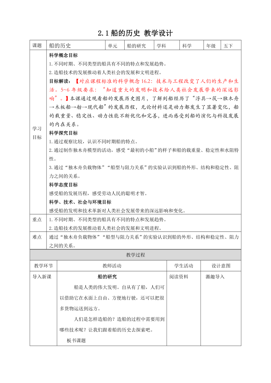 新教科版五年级下册2-1船的历史 教案_第1页