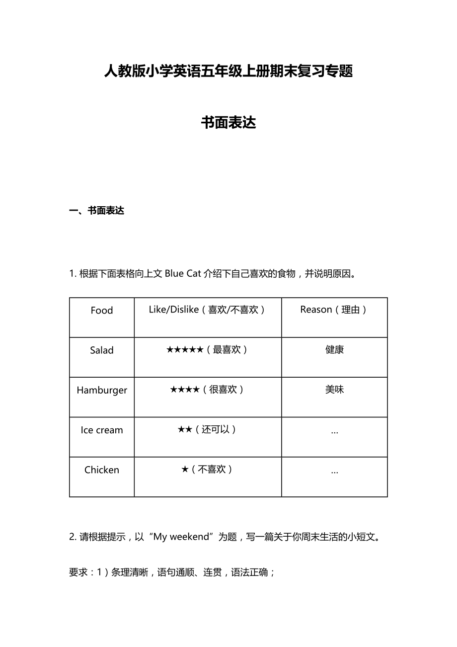 人教版小学英语五年级上册期末复习专题：书面表达_第1页