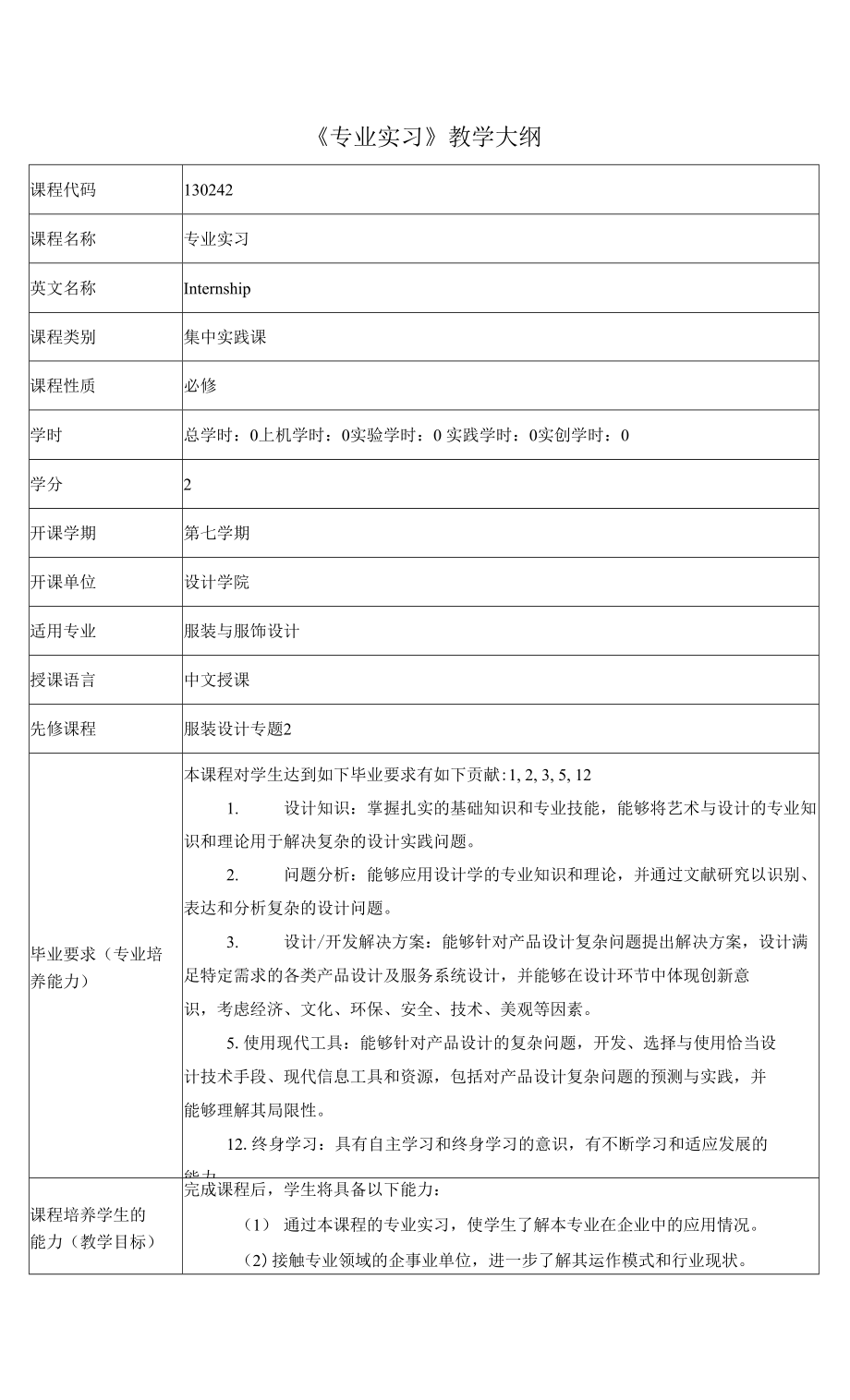 服装与服饰设计专业实习课程教学大纲_第1页