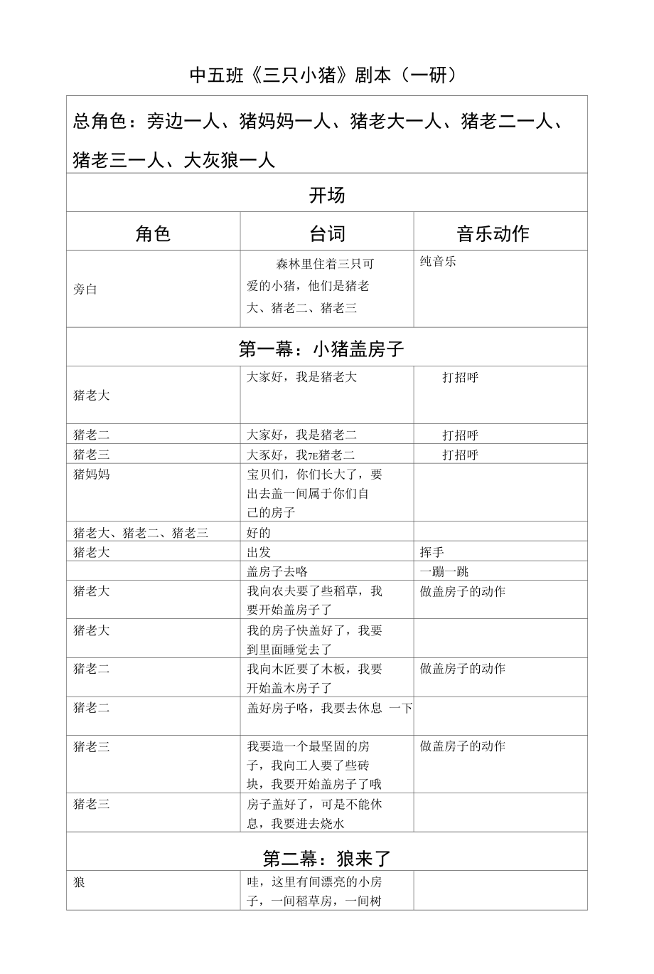 幼儿园中班木偶剧主题《三只小猪》剧本_第1页