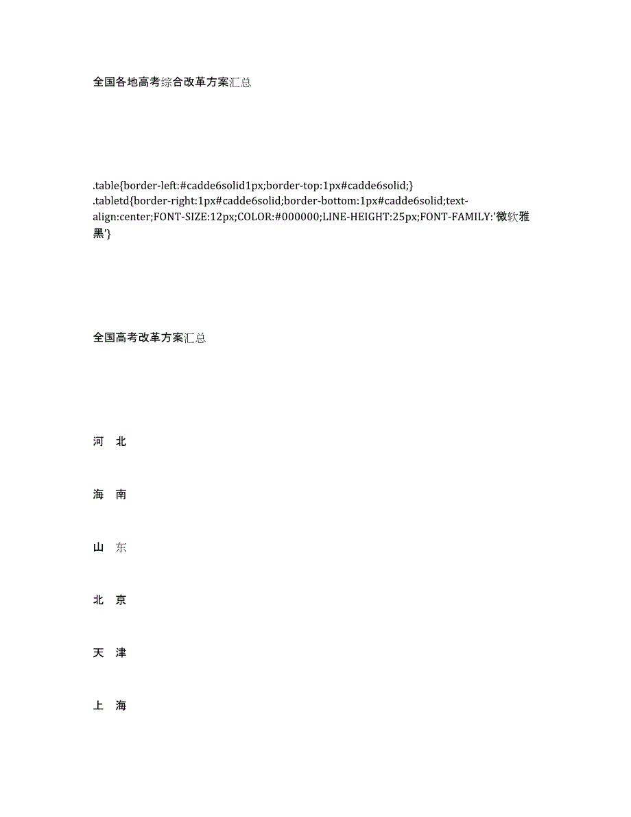 全国各地高考综合改革方案汇总_第1页