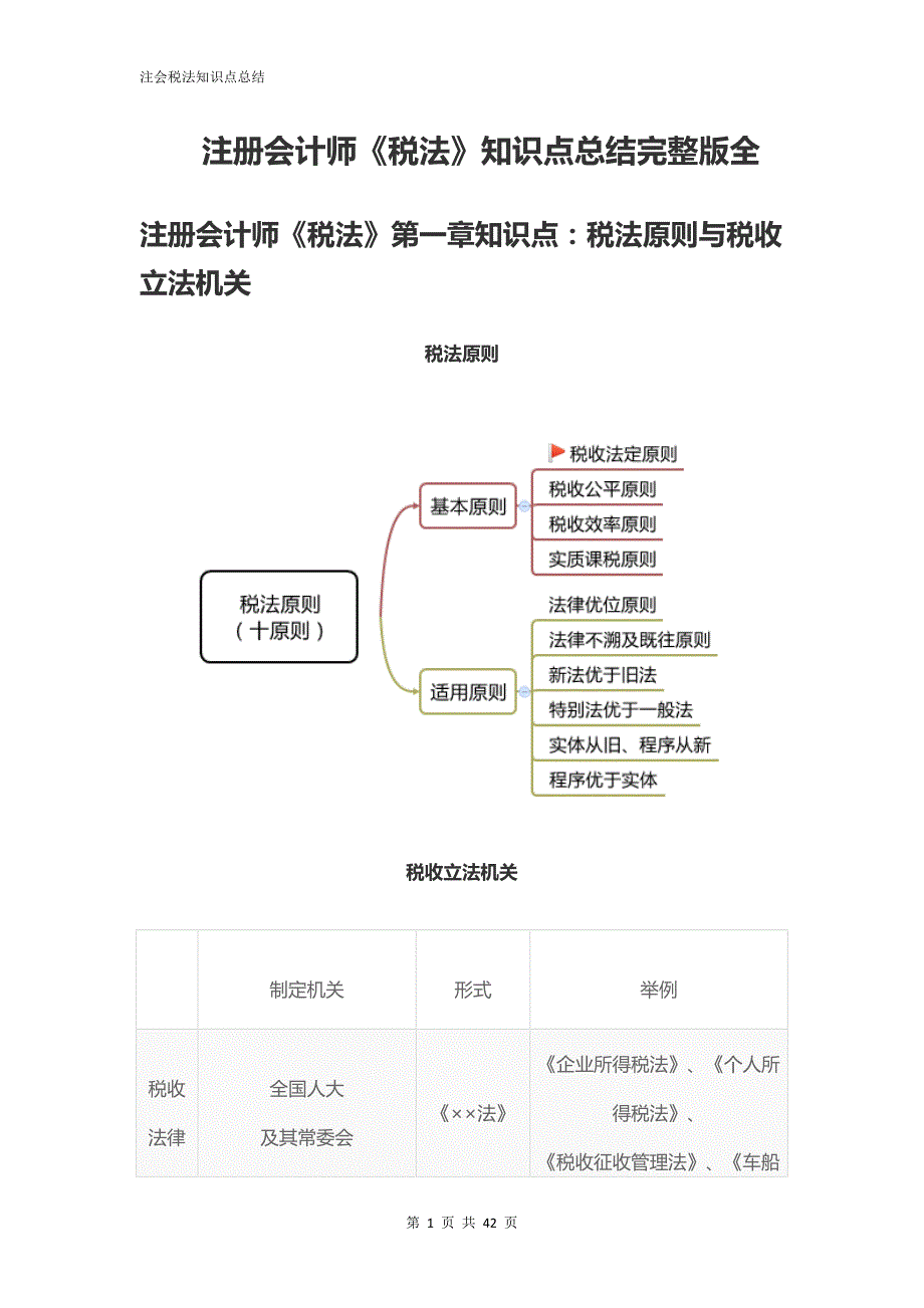 注册会计师《税法》知识点总结完整版全_第1页