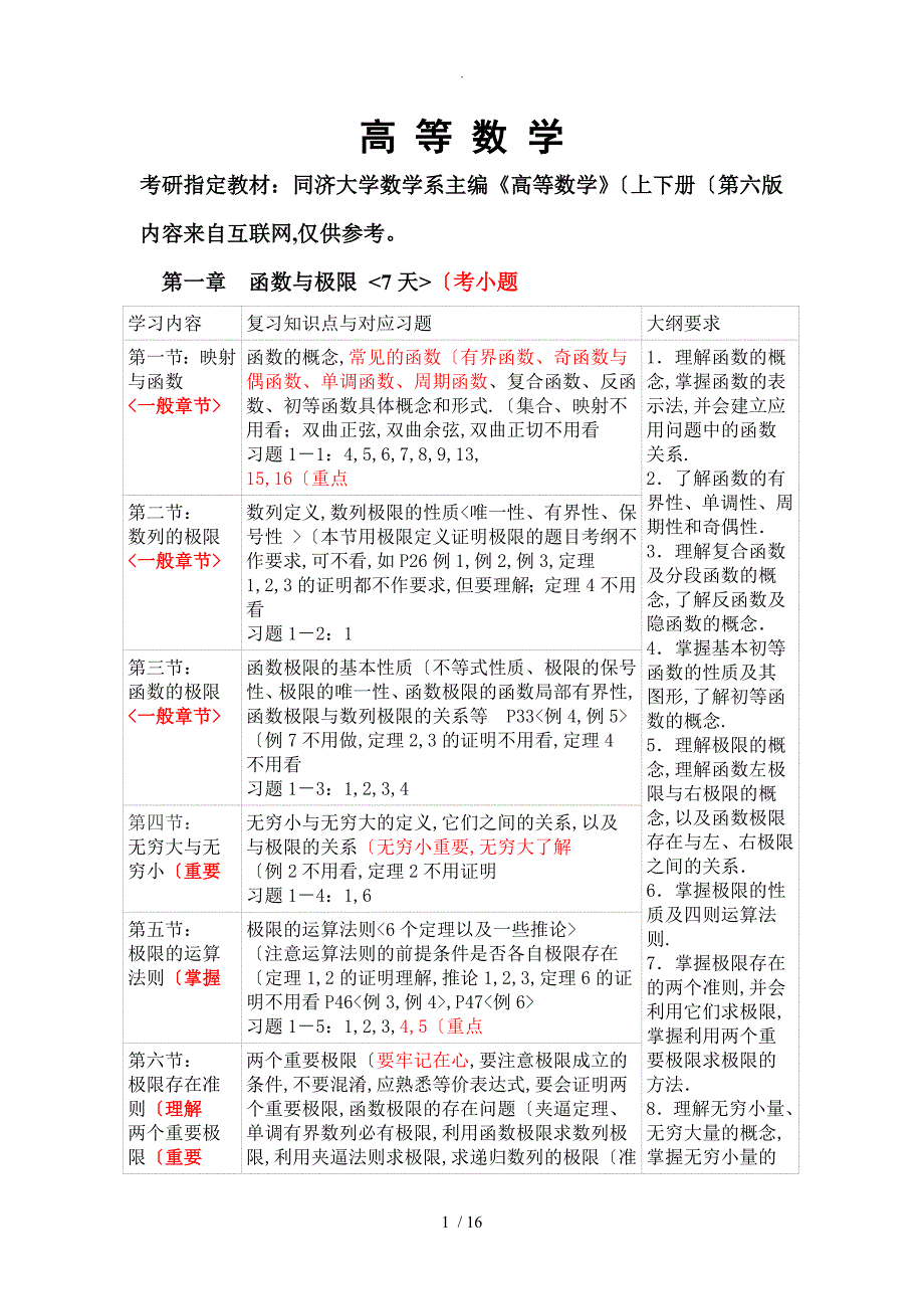 考研数学大纲详细讲解（参考教材分析)_第1页