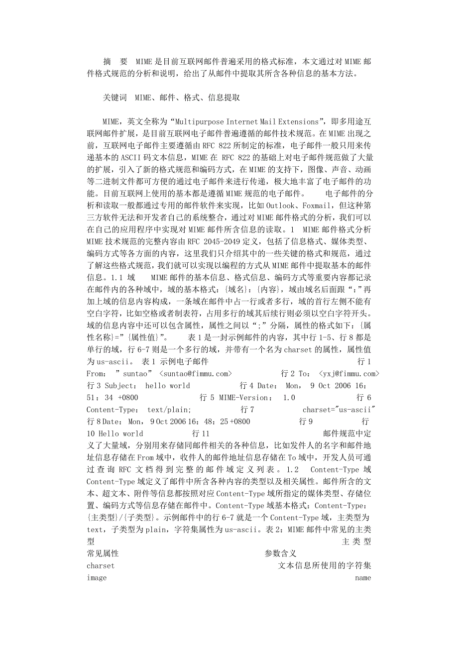 国开电大作业范文-MIME邮件格式分析及信息提取_第1页