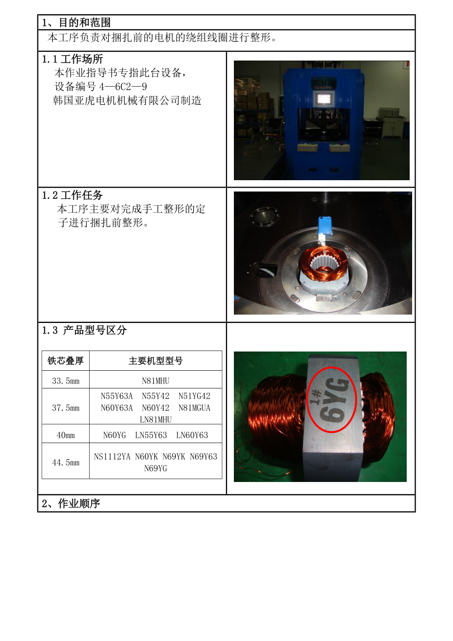 高压电器捆扎前整形工序作业指导书_第1页