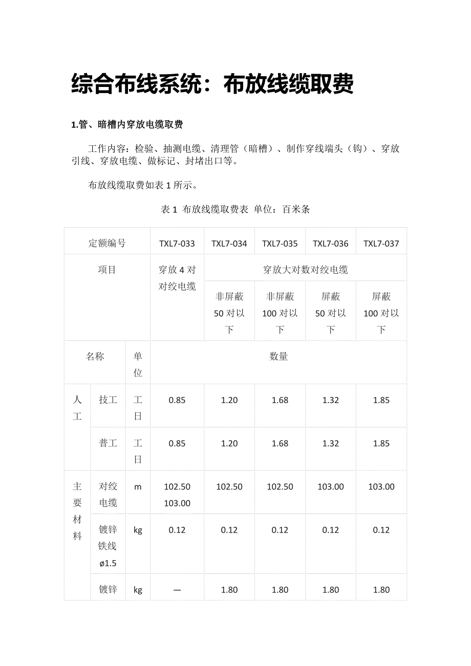 [全]综合布线系统：布放线缆取费_第1页
