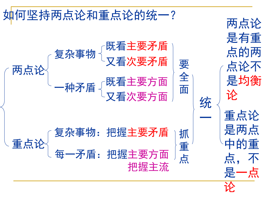 树立创新意识是唯物辩证法的要求讲课用教学案例_第1页