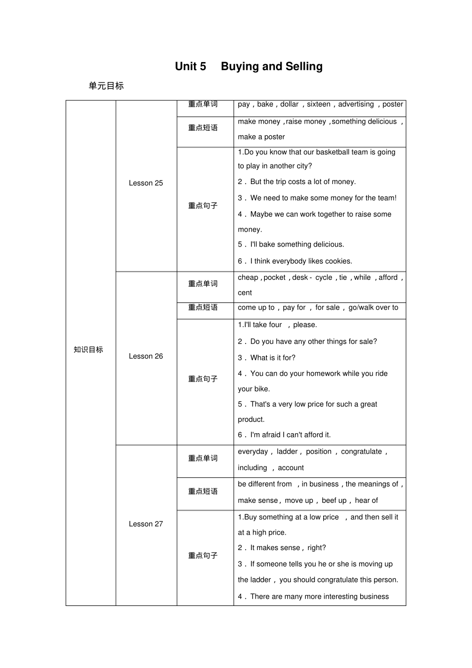 冀教版八年级英语下册教案Unit5_第1页