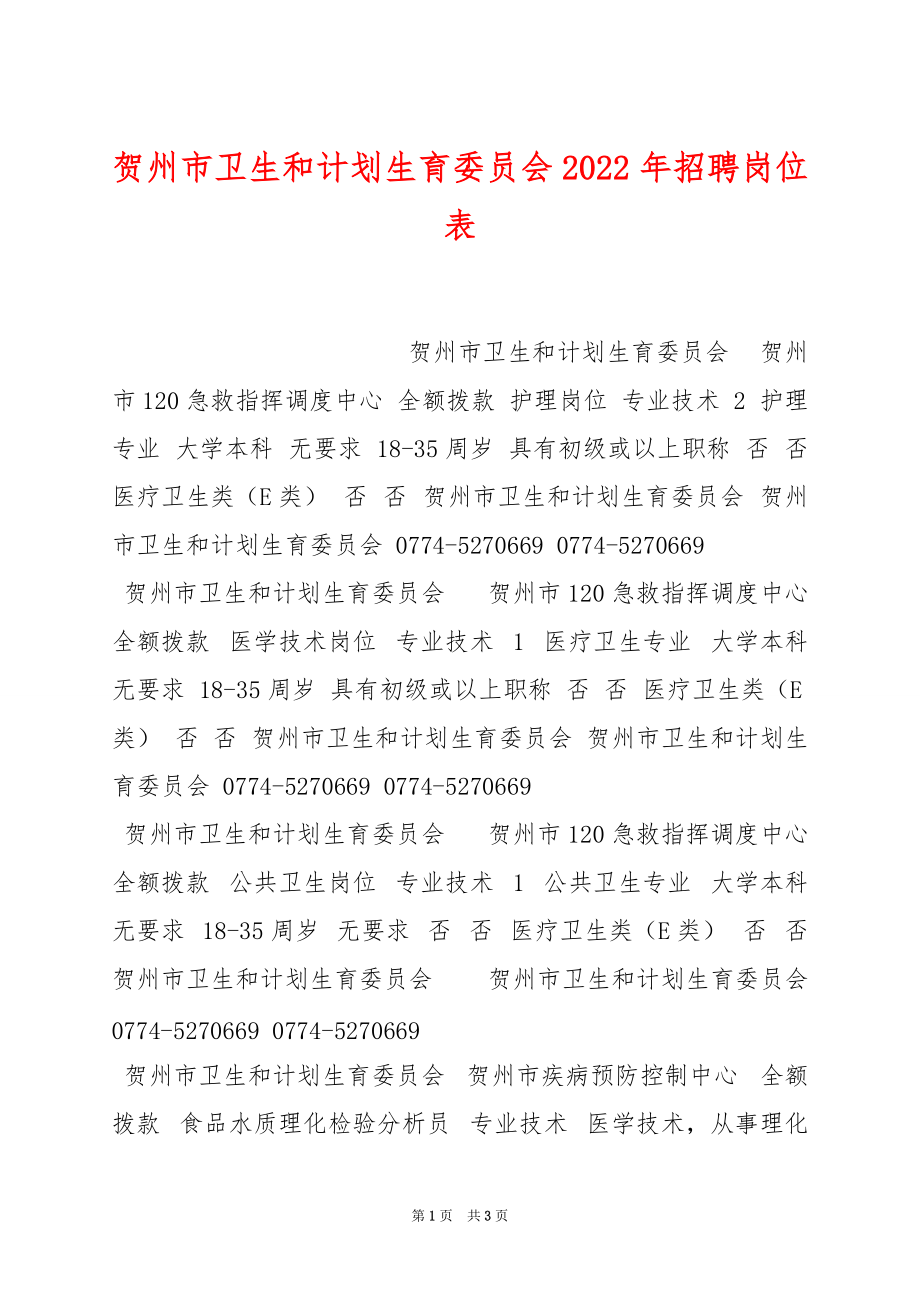 贺州市卫生和计划生育委员会2022年招聘岗位表_第1页