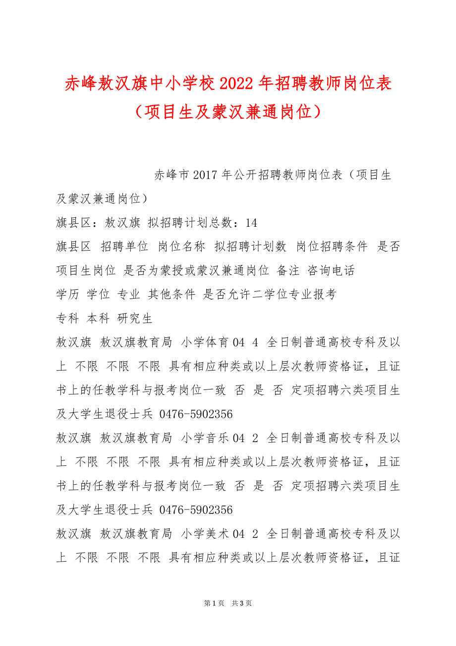 赤峰敖汉旗中小学校2022年招聘教师岗位表（项目生及蒙汉兼通岗位）_第1页