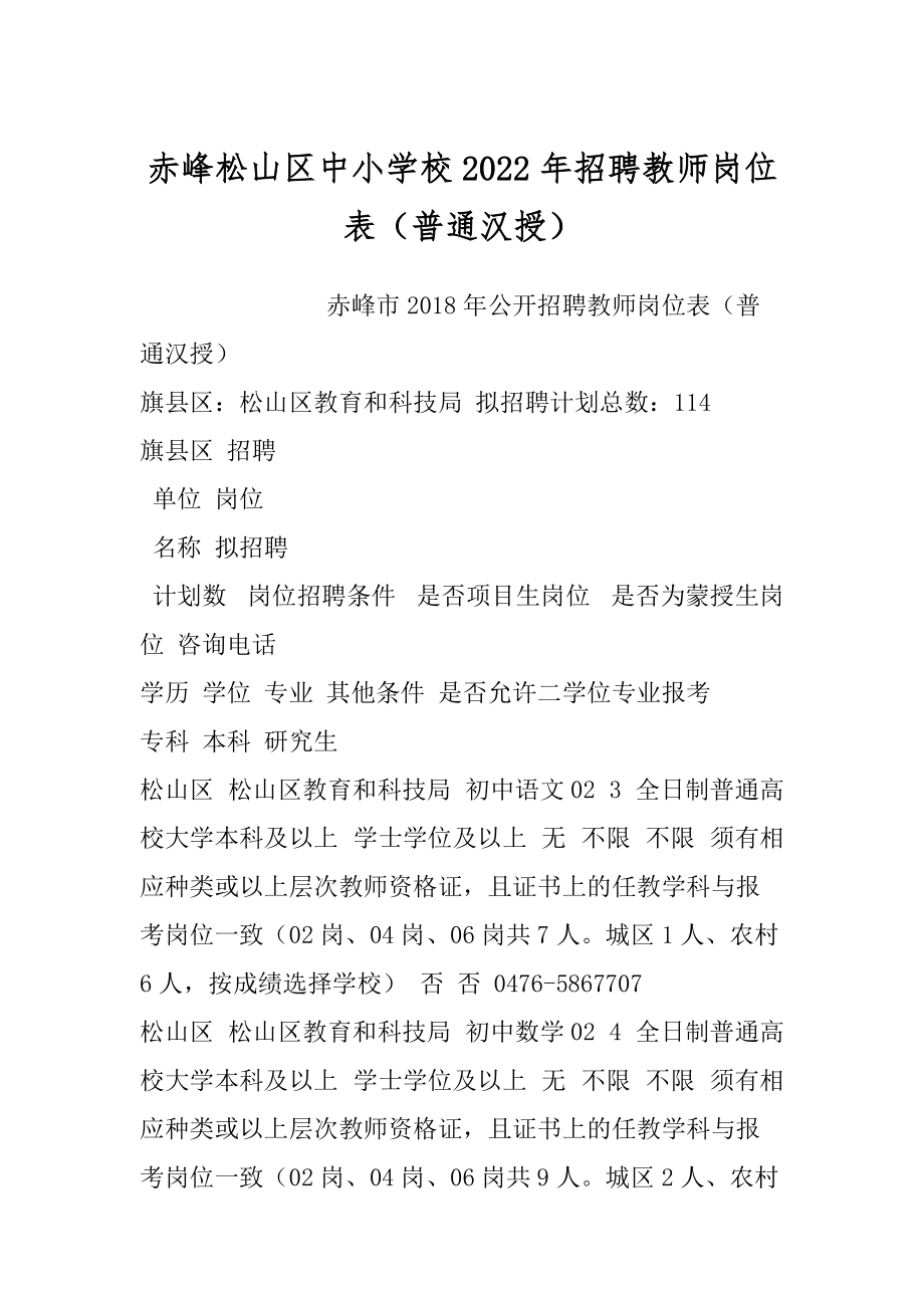 赤峰松山区中小学校2022年招聘教师岗位表（普通汉授）_第1页