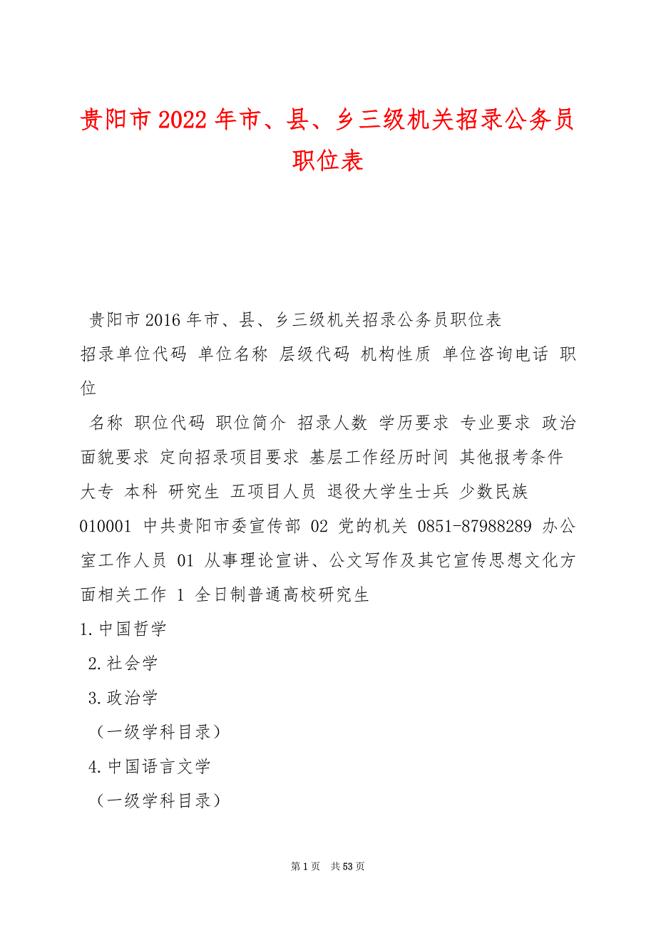 贵阳市2022年市、县、乡三级机关招录公务员职位表_第1页