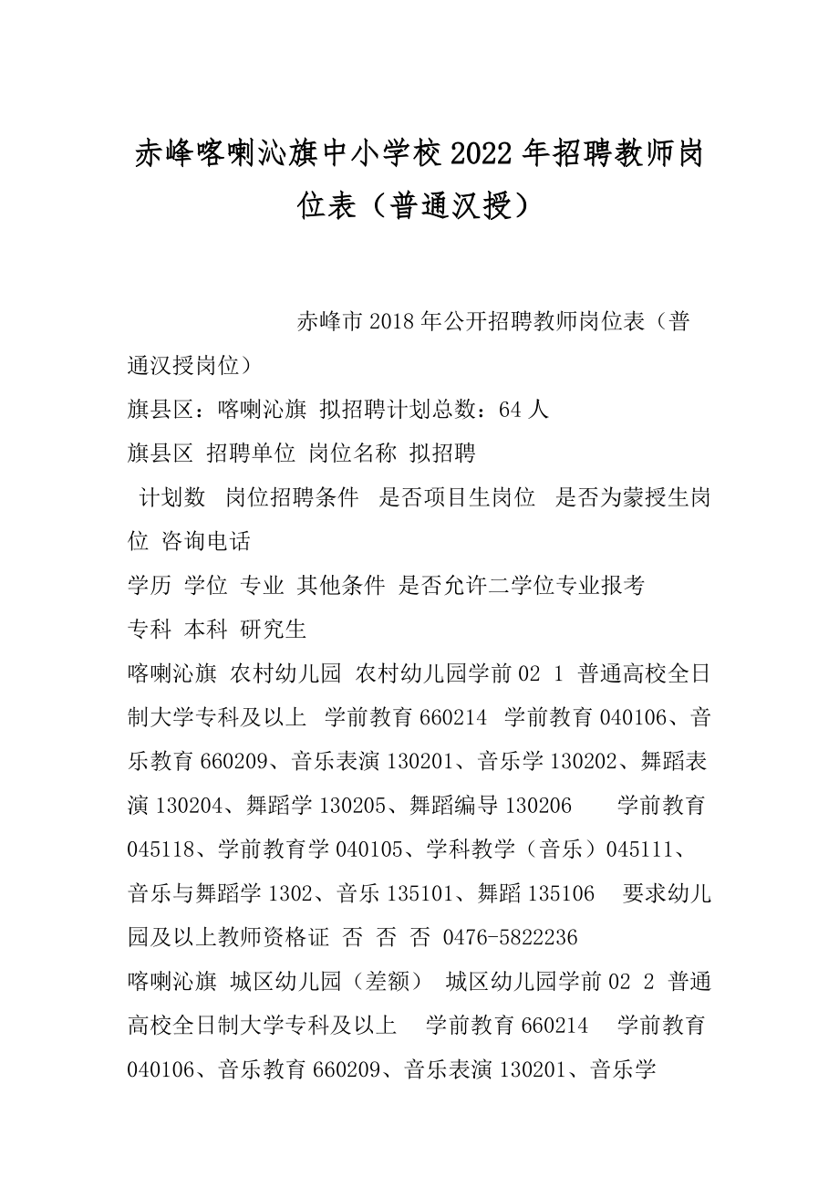 赤峰喀喇沁旗中小学校2022年招聘教师岗位表（普通汉授）_第1页