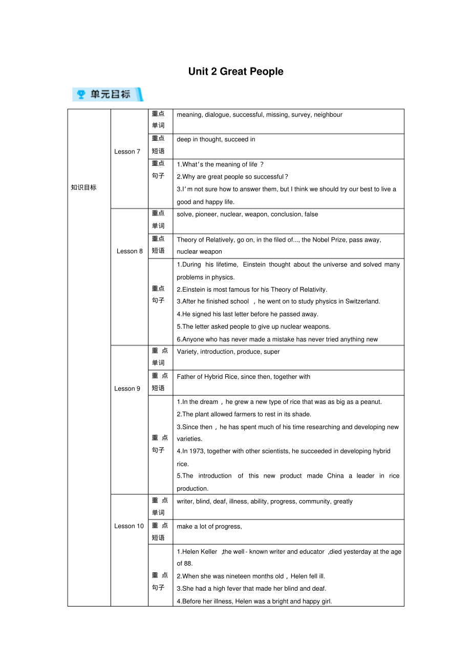 冀教版九年级英语上册教案Unit2_第1页