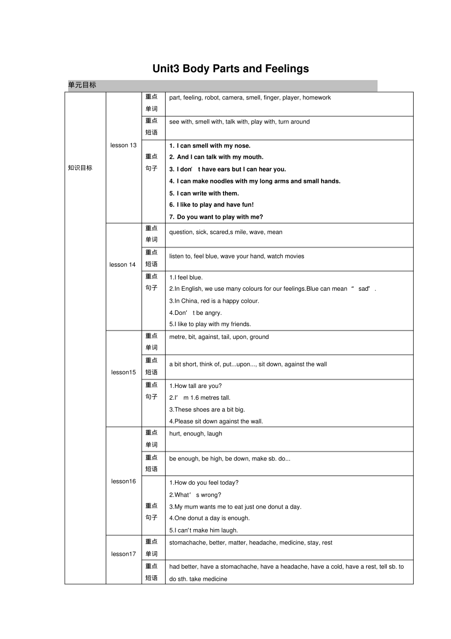 冀教版七年级上册英语教案Unit3_第1页
